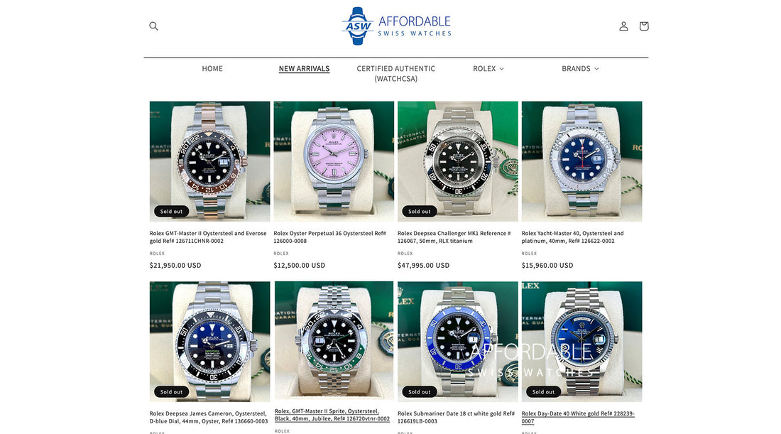 Finding Authentic Swiss Watches Online
