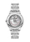 Back Omega De Ville PRESTIGE CO‑AXIAL MASTER CHRONOMETER Ref# 434.10.40.20.01.001